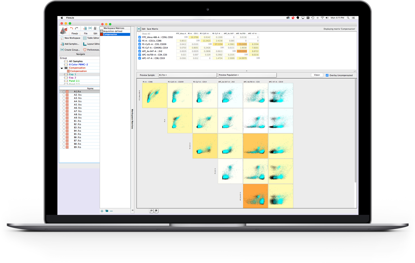 Tree Star FlowJo X 10.0.7 Mac 破解版 - 流式细胞分析器