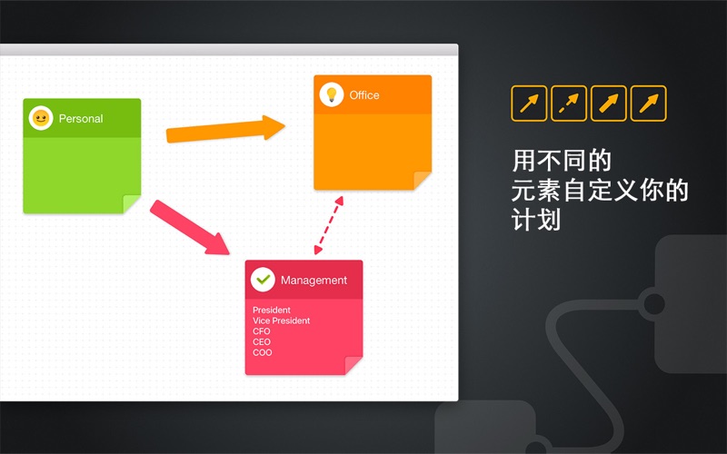 Oh! My Mind Mapping 2 for Mac 6.2.1 激活版 - 哦,我的思维导图 2 头脑的风暴