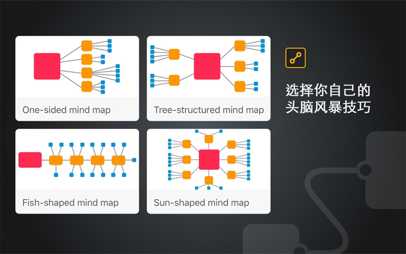 Oh! My Mind Mapping 2 for Mac 6.2.1 激活版 - 哦,我的思维导图 2 头脑的风暴