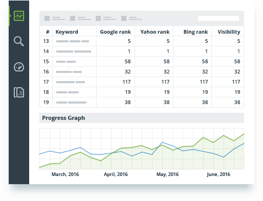 Rank Tracker for Mac 8.20 破解版 - SEO优化工具