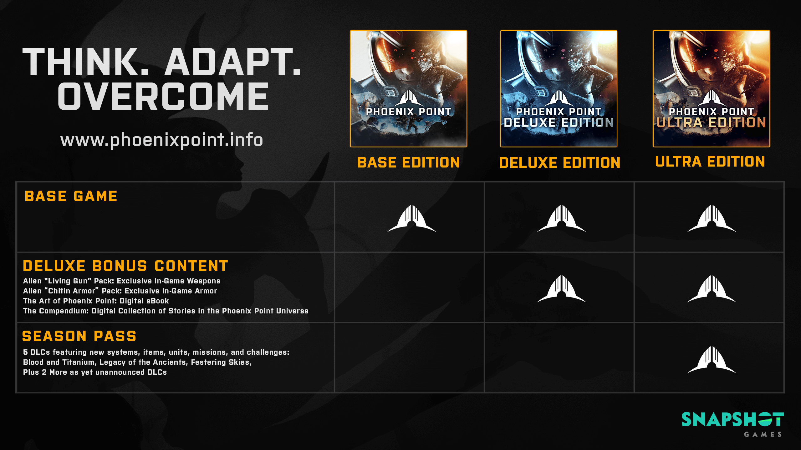 凤凰点 Phoenix Point Mac 破解版 科幻策略游戏新作